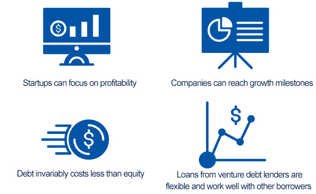 Venture Debt Icons